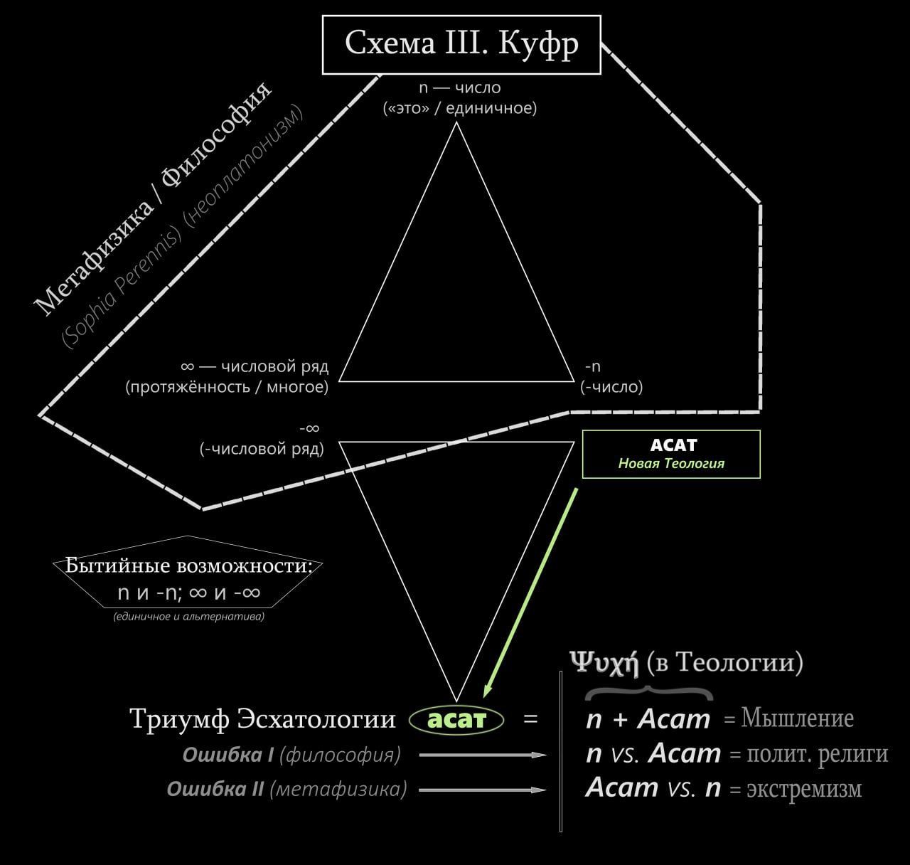 Галерея изображения