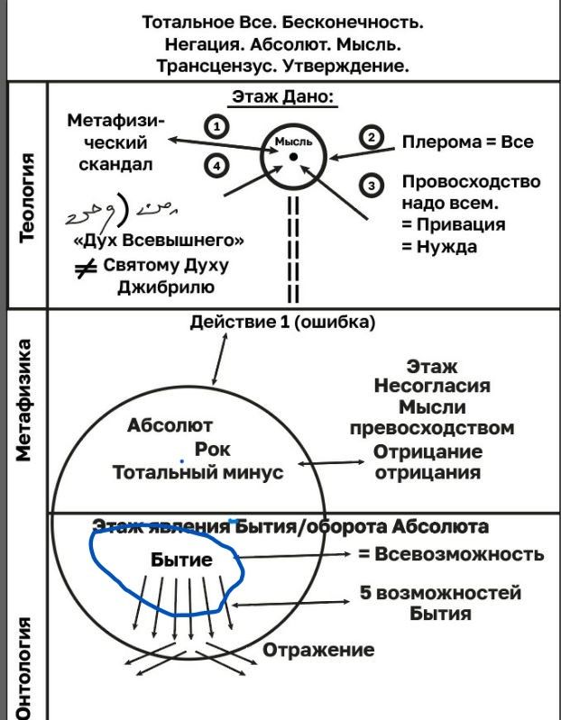 Галерея изображения