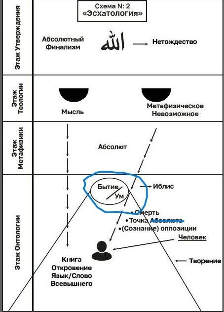 Галерея изображения